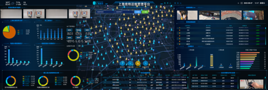 云端三维产品自动化处理